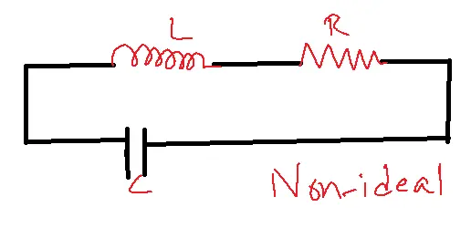 Non-Ideal Inductor