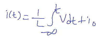 Equation of i(t)
