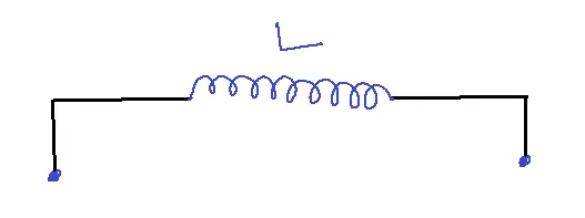 fig 255