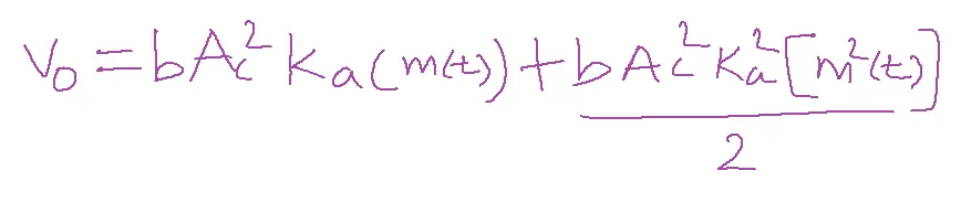 output through Low Pass filter