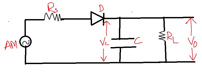 Envelope Detector