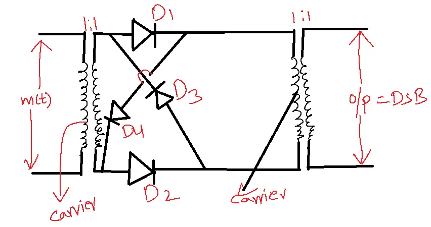 Ring Modulator