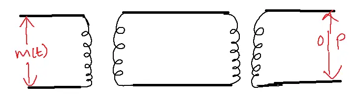 Equivalent Circuit Diagram of Ring Modulator