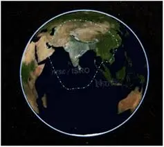 GPS Satellite