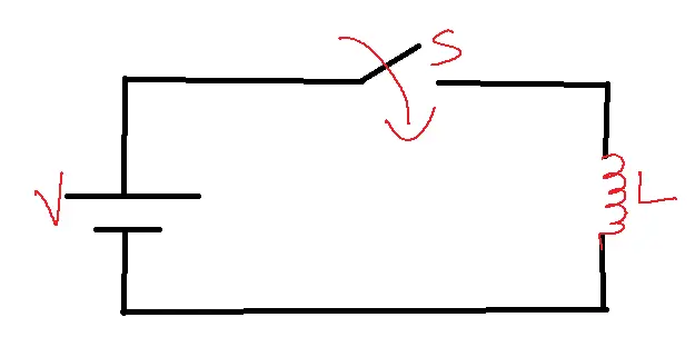 self-inductance circuit