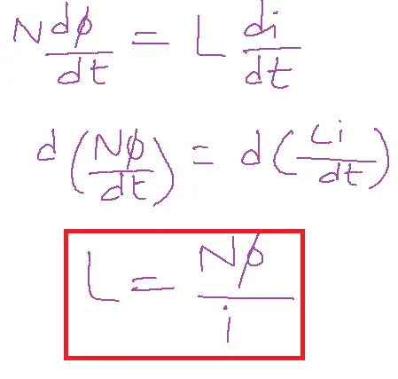 Inductance formula
