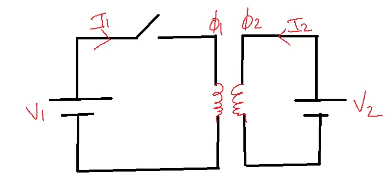 mutual inductance circui
