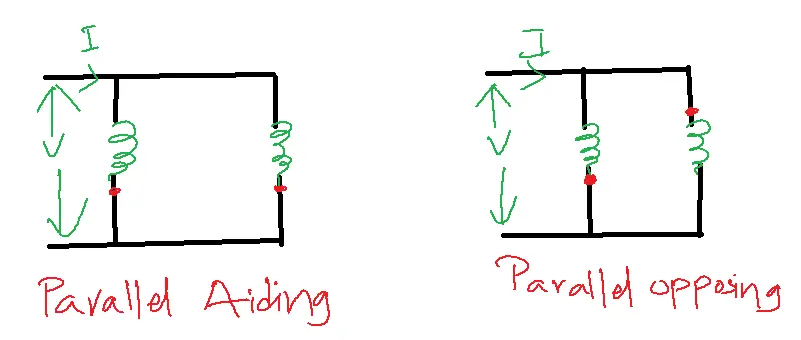 Parallel Aiding and Parallel Opposing