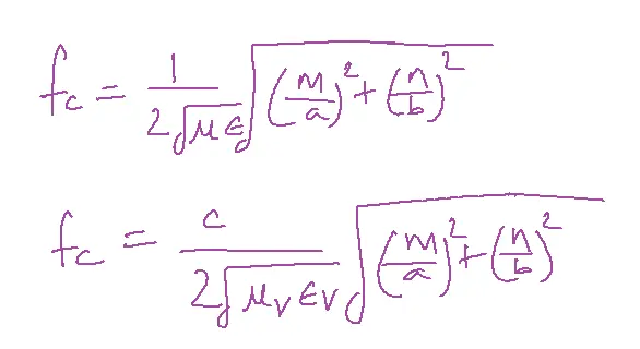 Cut-off Frequency