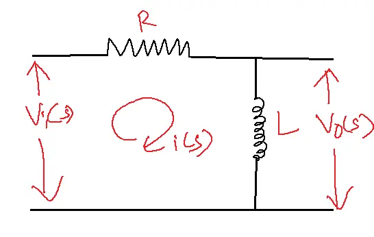 Step Input of High Pass RL Circuit