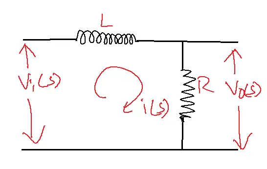 Step input of Low pass RL Circuit