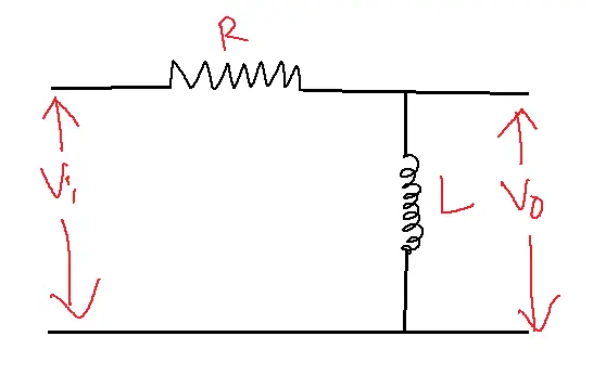 High Pass RL Circuit