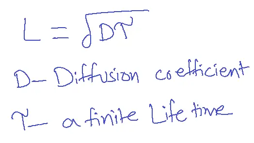 Diffusion Length