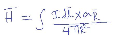 Biot-Savart Law Equation