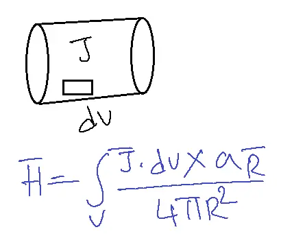 Volume Current